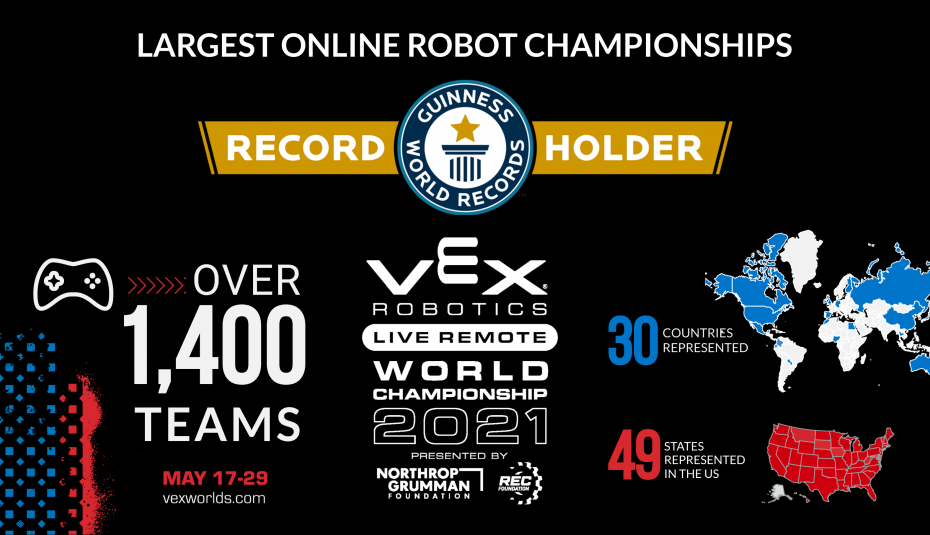Live Remote VEX Robotics World Championship is a Guinness World Records