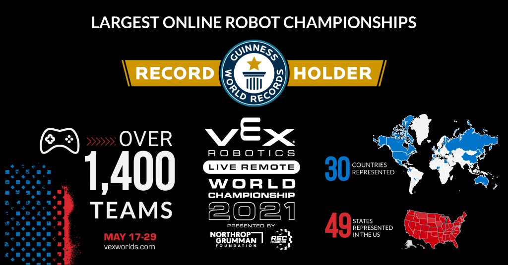 Live Remote VEX Robotics World Championship is a Guinness World Records