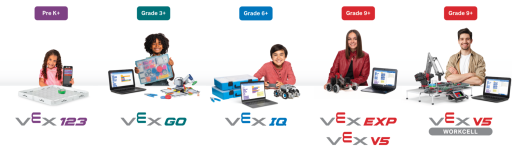 Vex Definition Example VEX Monthly Newsletter – November 2021 - VEX News